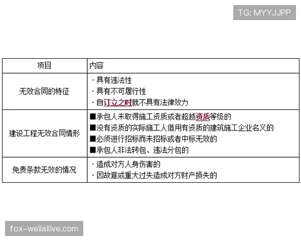 无效进球判罚规则及常见误区解析