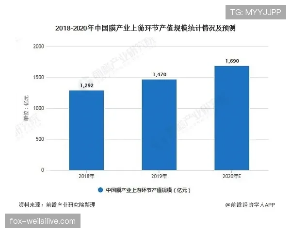 热刺当前攻势华丽难掩防守问题，赛季竞争格局面临严峻考验