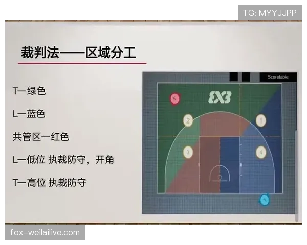 篮球发球规则的核心条款与执行细节