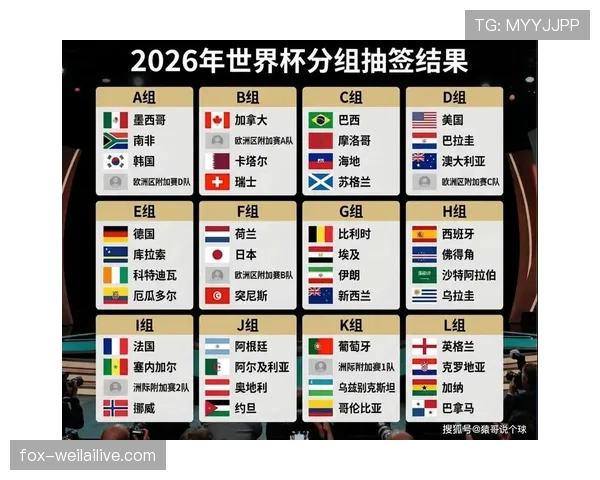 2026世界杯小组第三夺冠需要踢几场